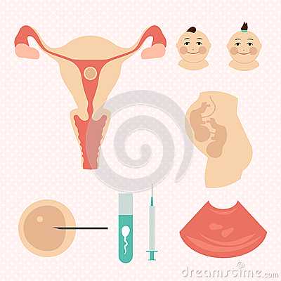 子宫腺肌症女性做试管婴儿前应该先做手术吗？